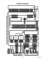 Предварительный просмотр 95 страницы Philips DVDR600VR/37 Service Manual