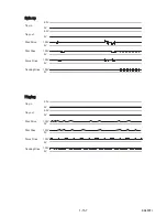 Preview for 102 page of Philips DVDR600VR/37 Service Manual