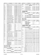 Предварительный просмотр 117 страницы Philips DVDR600VR/37 Service Manual