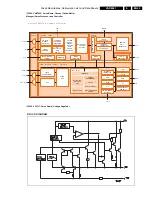 Предварительный просмотр 196 страницы Philips DVDR600VR/37 Service Manual