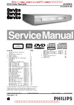 Philips DVDR615 Service Manual preview