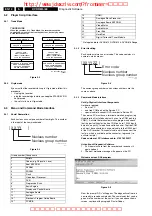 Preview for 14 page of Philips DVDR615 Service Manual