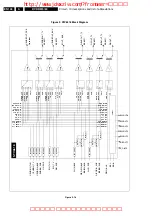 Preview for 148 page of Philips DVDR615 Service Manual