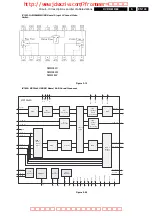 Preview for 149 page of Philips DVDR615 Service Manual