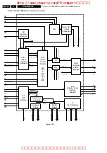 Preview for 154 page of Philips DVDR615 Service Manual