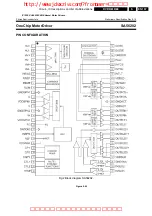 Preview for 157 page of Philips DVDR615 Service Manual