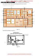 Preview for 160 page of Philips DVDR615 Service Manual