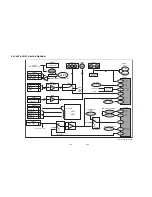 Предварительный просмотр 42 страницы Philips DVDR630VR Service Manual