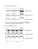 Preview for 126 page of Philips DVDR630VR Service Manual