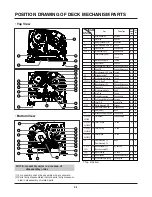 Preview for 161 page of Philips DVDR630VR Service Manual