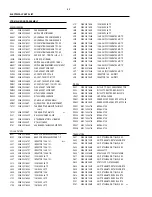 Preview for 193 page of Philips DVDR630VR Service Manual