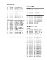 Preview for 194 page of Philips DVDR630VR Service Manual