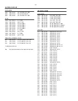 Preview for 195 page of Philips DVDR630VR Service Manual