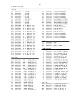 Preview for 196 page of Philips DVDR630VR Service Manual