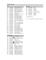 Preview for 198 page of Philips DVDR630VR Service Manual