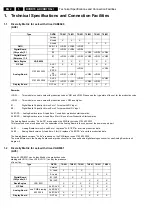 Preview for 2 page of Philips DVDR70/001 Service Manual