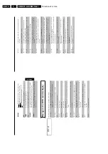 Preview for 10 page of Philips DVDR70/001 Service Manual