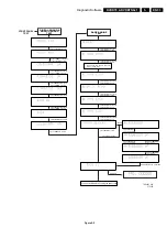 Preview for 53 page of Philips DVDR70/001 Service Manual