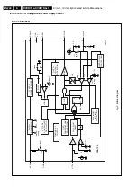 Preview for 200 page of Philips DVDR70/001 Service Manual