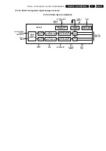 Preview for 201 page of Philips DVDR70/001 Service Manual