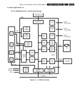 Preview for 203 page of Philips DVDR70/001 Service Manual