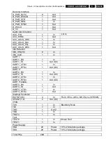 Preview for 205 page of Philips DVDR70/001 Service Manual