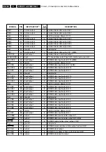 Preview for 208 page of Philips DVDR70/001 Service Manual