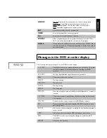 Предварительный просмотр 9 страницы Philips DVDR70/051 Operating Instructions Manual