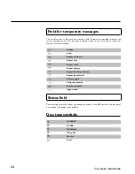 Предварительный просмотр 42 страницы Philips DVDR70/051 Operating Instructions Manual