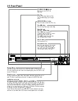 Предварительный просмотр 24 страницы Philips DVDR72 Owner'S Manual