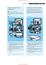 Preview for 15 page of Philips DVDR7250H Service Manual