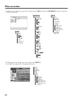 Предварительный просмотр 88 страницы Philips DVDR725H/00 User Manual