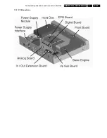 Предварительный просмотр 5 страницы Philips DVDR725H Service Manual