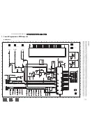 Предварительный просмотр 88 страницы Philips DVDR725H Service Manual