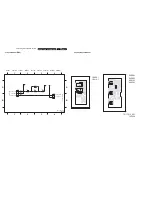 Предварительный просмотр 94 страницы Philips DVDR725H Service Manual