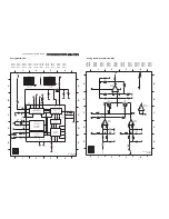 Предварительный просмотр 101 страницы Philips DVDR725H Service Manual