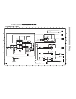 Предварительный просмотр 121 страницы Philips DVDR725H Service Manual