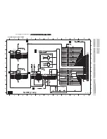 Предварительный просмотр 129 страницы Philips DVDR725H Service Manual