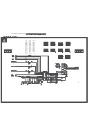 Предварительный просмотр 138 страницы Philips DVDR725H Service Manual