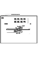 Предварительный просмотр 140 страницы Philips DVDR725H Service Manual