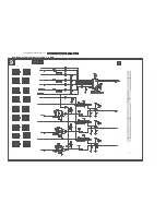 Предварительный просмотр 141 страницы Philips DVDR725H Service Manual