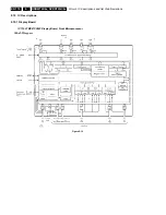 Предварительный просмотр 170 страницы Philips DVDR725H Service Manual