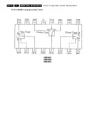 Предварительный просмотр 176 страницы Philips DVDR725H Service Manual