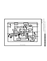 Предварительный просмотр 177 страницы Philips DVDR725H Service Manual