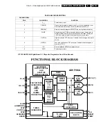 Предварительный просмотр 181 страницы Philips DVDR725H Service Manual