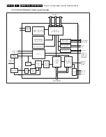 Предварительный просмотр 188 страницы Philips DVDR725H Service Manual