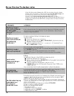 Предварительный просмотр 76 страницы Philips DVDR730/00 User Manual