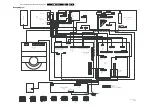 Preview for 75 page of Philips DVDR730/0x Service Manual