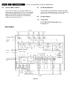 Preview for 134 page of Philips DVDR730/0x Service Manual