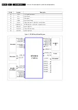 Preview for 138 page of Philips DVDR730/0x Service Manual